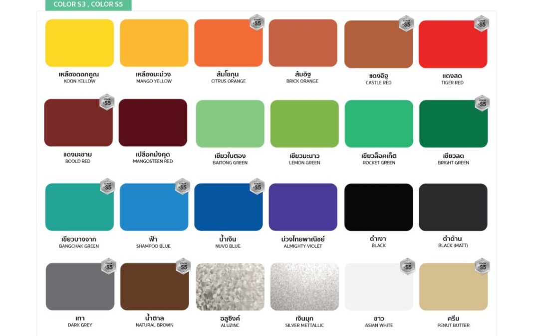 ตัวอย่างสีผลิตภัณฑ์